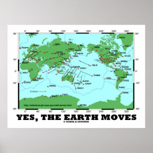 Yes The Earth Moves (Plate Tectonics Earthquakes) Poster