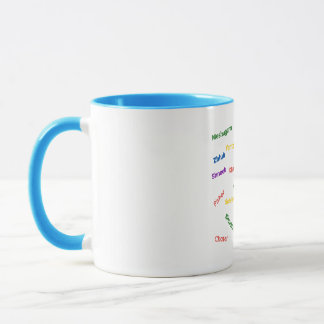 Yiddish Insults Mug