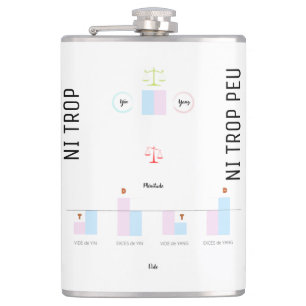 YIN YANG Flask - Not too much, Not too little