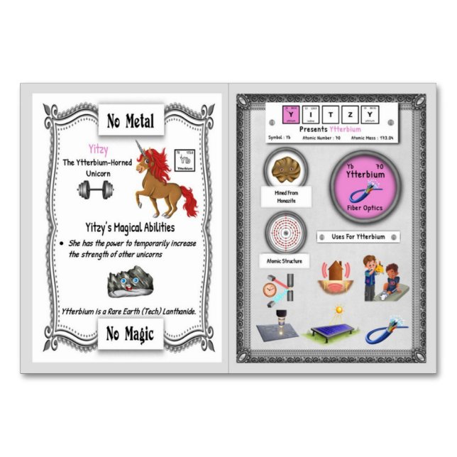 Yitzy - Ytterbium Horn Unicorn Trading Card (Front)