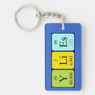 Ylies periodic table name keyring