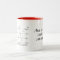 /yoʊr/ IPA Vowel Quadrant Mug