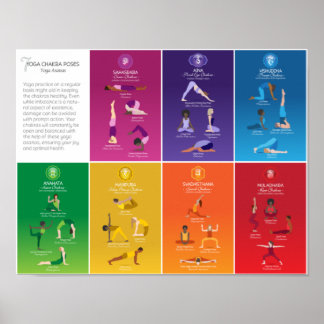 Yoga Asanas Chakra Poses Chart - 83L