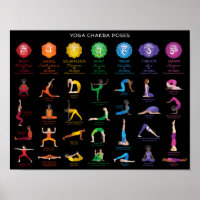 Yoga Chakra Poses Chart Poster - 74 BBG