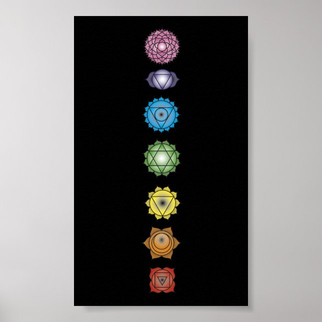 yoga chakras poster (Front)