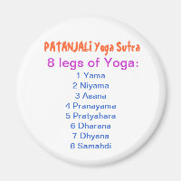 YOGA Checklist : 8 steps of PATANJALI SUTRA