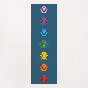 Yoga Mat Lotus Colour Chakra Chart