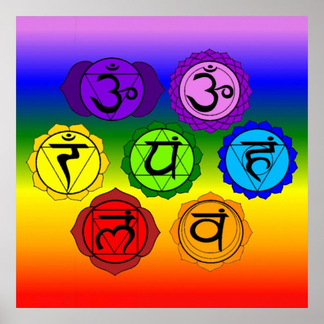 Yoga Reiki Seven Chakras Symbols Rainbow BG Poster (Front)