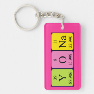 Yona periodic table name keyring