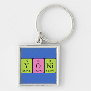 Yoni periodic table name keyring