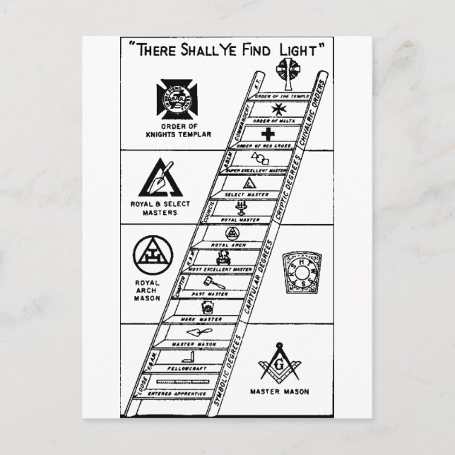 York Rite Ladder Postcard (Front)