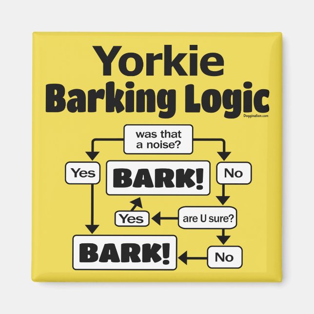 Yorkie Barking Logic Magnet (Front)