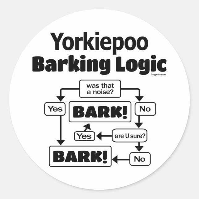 Yorkiepoo Barking Logic Classic Round Sticker (Front)