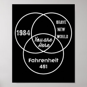 You Are Here 1984 Brave New World Poster