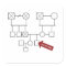 You Are Here Genogram