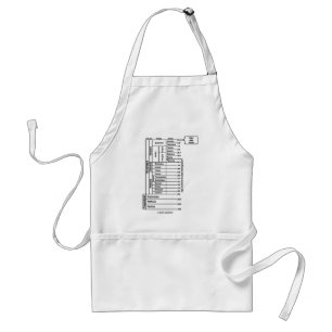 You Are Here (Geological Age Earth's History) Standard Apron