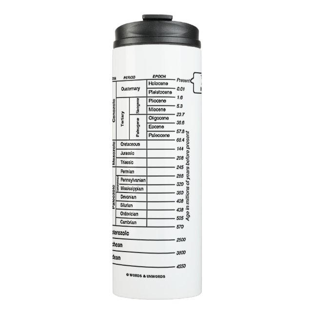You Are Here (Geological Age Earth's History) Thermal Tumbler (Front)