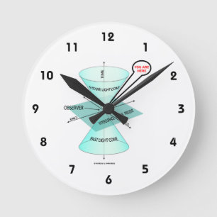 You Are Here Light Cone Space Time (Physics) Round Clock
