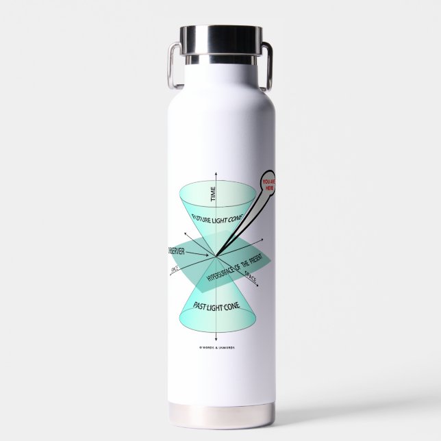 You Are Here Light Cone Space Time Physics Water Bottle (Front)