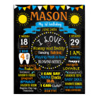 You are my sunshine birthday party chalkboard sign