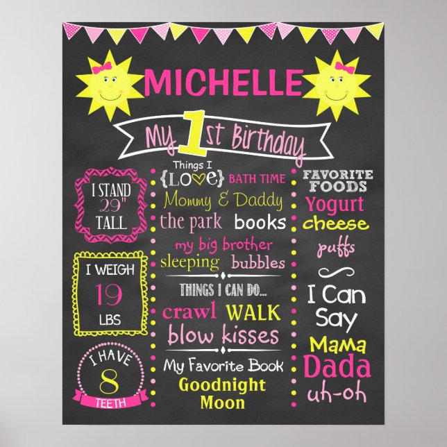 You Are My Sunshine First Birthday Chalkboard Poster (Front)