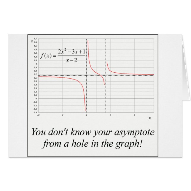 You don't know your asymptote... (Front Horizontal)
