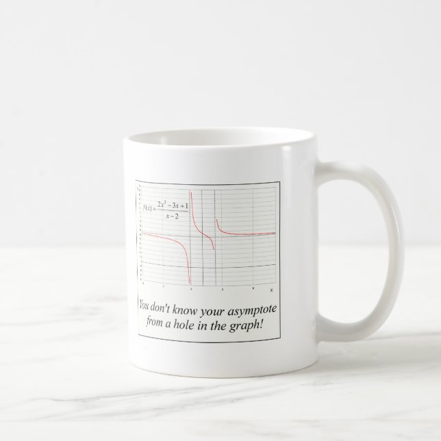 You don't know your asymptote... coffee mug (Right)