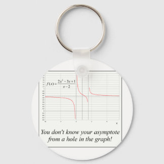 You don't know your asymptote... key ring