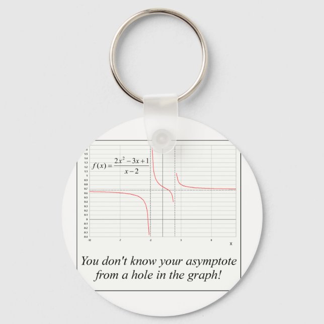 You don't know your asymptote... key ring (Front)