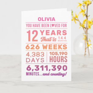 You Have Been Loved 12 Years Birthday Card
