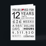 You Have Been Loved 12th Birthday Card<br><div class="desc">This birthday card is the perfect way to show just how long you have loved someone on their birthday. Mark that special day with a milestone birthday card.</div>