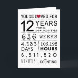 You Have Been Loved 12th Birthday Card<br><div class="desc">This birthday card is the perfect way to show just how long you have loved someone on their birthday. Mark that special day with a milestone birthday card.</div>