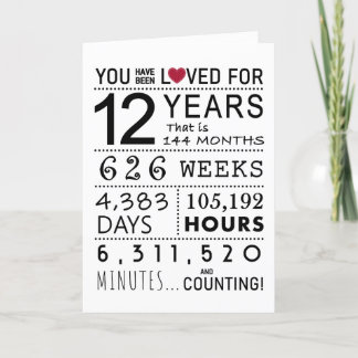 You Have Been Loved 12th Birthday Card
