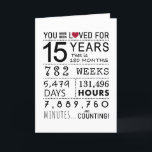 You Have Been Loved 15th Birthday Card<br><div class="desc">This birthday card is the perfect way to show just how long you have loved someone on their birthday. Mark that special day with a milestone birthday card.</div>