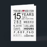 You Have Been Loved 15th Birthday Card<br><div class="desc">This birthday card is the perfect way to show just how long you have loved someone on their birthday. Mark that special day with a milestone birthday card.</div>