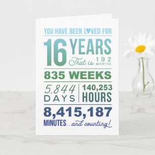 You Have Been Loved 16 Yeasrs, 16th Birthday Card