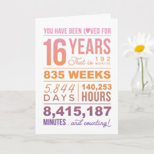 You Have Been Loved 16 Yeasrs, 16th Birthday Card