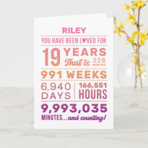 You Have Been Loved 19 Years Birthday Card