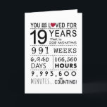 You Have Been Loved 19th Birthday Card<br><div class="desc">This birthday card is the perfect way to show just how long you have loved someone on their birthday. Mark that special day with a milestone birthday card.</div>