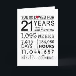 You Have Been Loved 21st Birthday Card<br><div class="desc">This birthday card is the perfect way to show just how long you have loved someone on their birthday. Mark that special day with a milestone birthday card.</div>