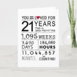 You Have Been Loved 21st Birthday Card<br><div class="desc">This birthday card is the perfect way to show just how long you have loved someone on their birthday. Mark that special day with a milestone birthday card.</div>