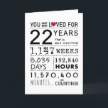 You Have Been Loved 22nd Birthday Card<br><div class="desc">This birthday card is the perfect way to show just how long you have loved someone on their birthday. Mark that special day with a milestone birthday card.</div>