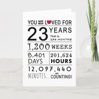 You Have Been Loved 23rd Birthday Card