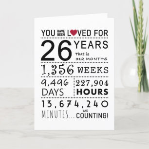You Have Been Loved 26th Birthday Card