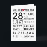 You Have Been Loved 28th Birthday Card<br><div class="desc">This birthday card is the perfect way to show just how long you have loved someone on their birthday. Mark that special day with a milestone birthday card.</div>