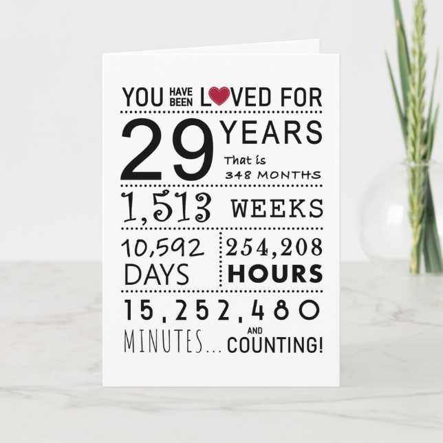 You Have Been Loved 29th Birthday Card (Front)