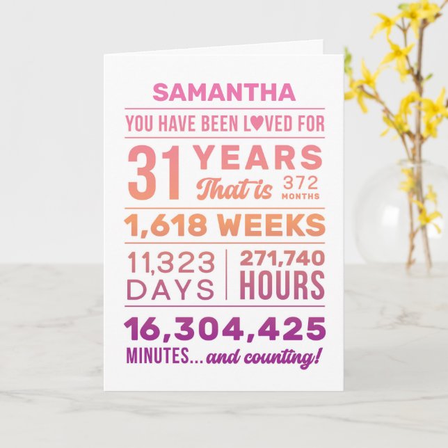 You Have Been Loved 31 Years Birthday Card (Yellow Flower)