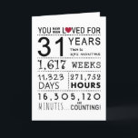 You Have Been Loved 31st Birthday Card<br><div class="desc">This birthday card is the perfect way to show just how long you have loved someone on their birthday. Mark that special day with a milestone birthday card.</div>