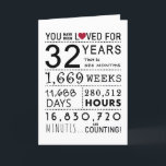 You Have Been Loved 32nd Birthday Card<br><div class="desc">This birthday card is the perfect way to show just how long you have loved someone on their birthday. Mark that special day with a milestone birthday card.</div>