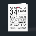 You Have Been Loved 34th Birthday Card<br><div class="desc">This birthday card is the perfect way to show just how long you have loved someone on their birthday. Mark that special day with a milestone birthday card.</div>